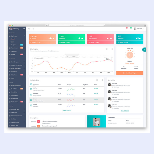 Responsive Custom Admin Panel Platform Redesign service