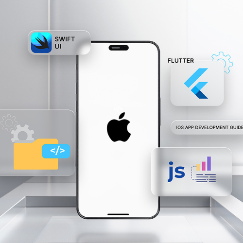 Responsive iOS App Development Website design service